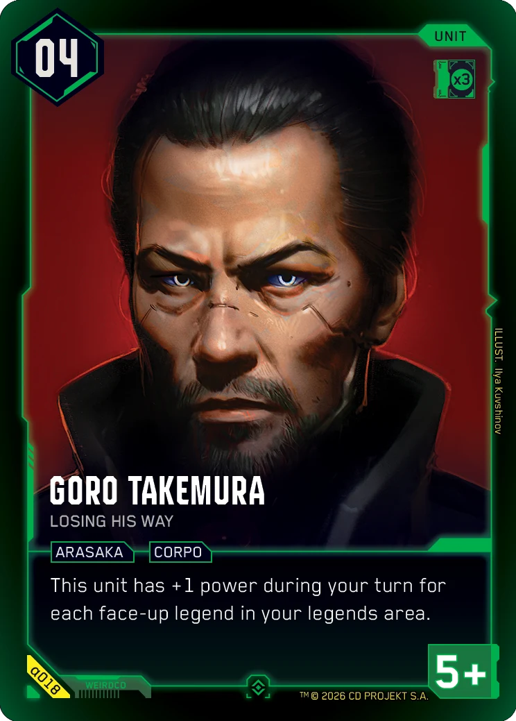 Goro Takemura