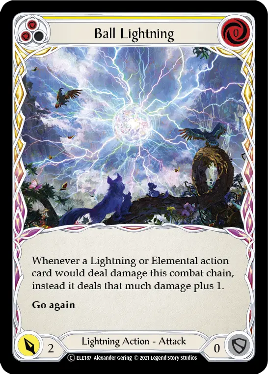 ELE · ELE187 · Unlimited