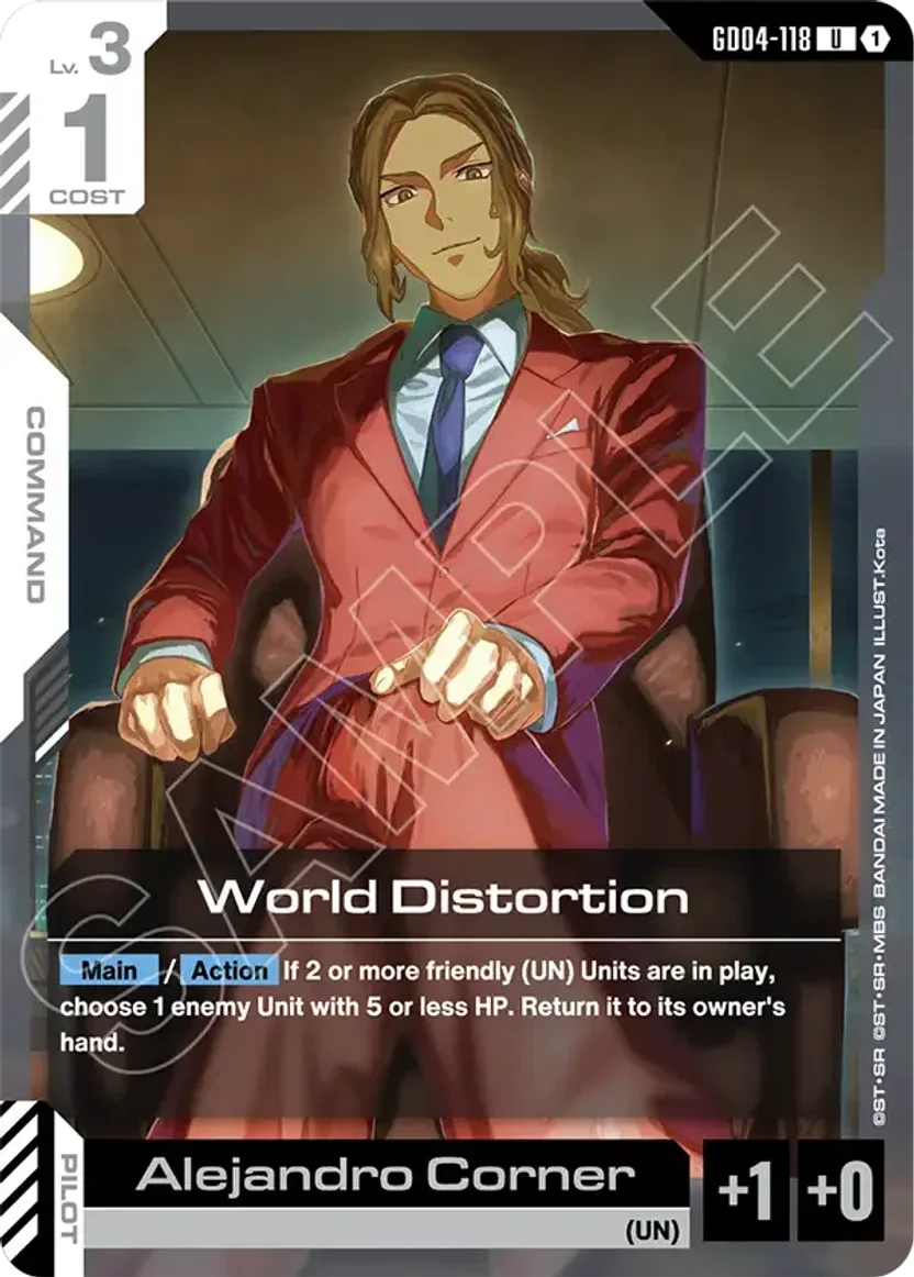 World Distortion