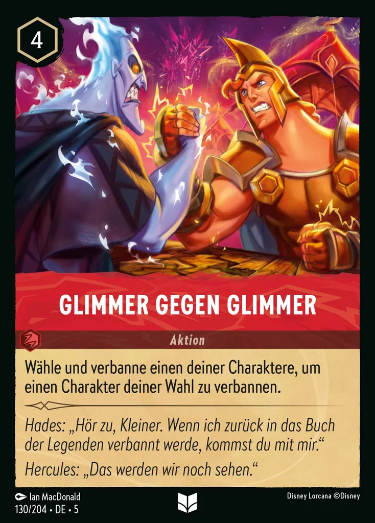 Glimmer gegen Glimmer