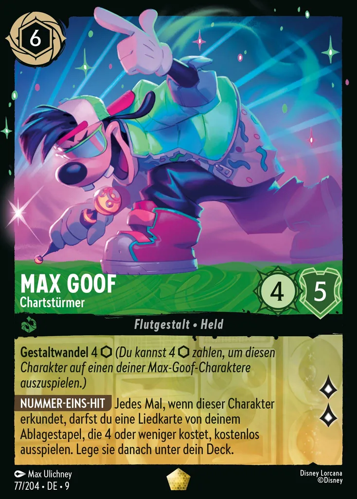 Max Goof - ChartstĂĽrmer