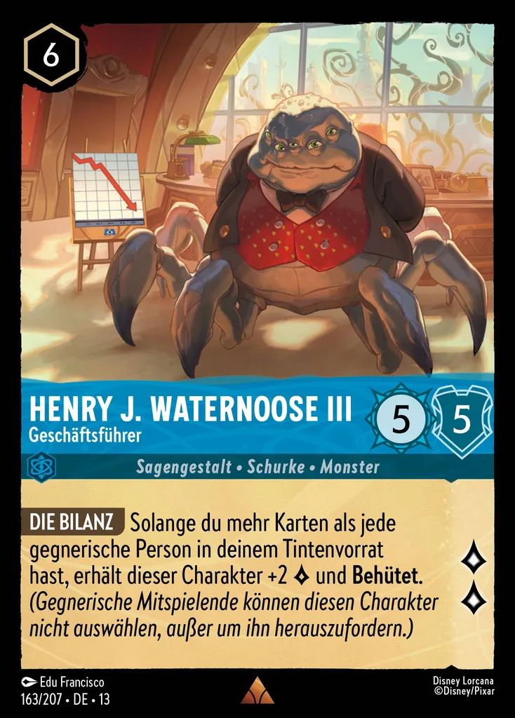 Henry J. Waternoose III - Geschäftsführer