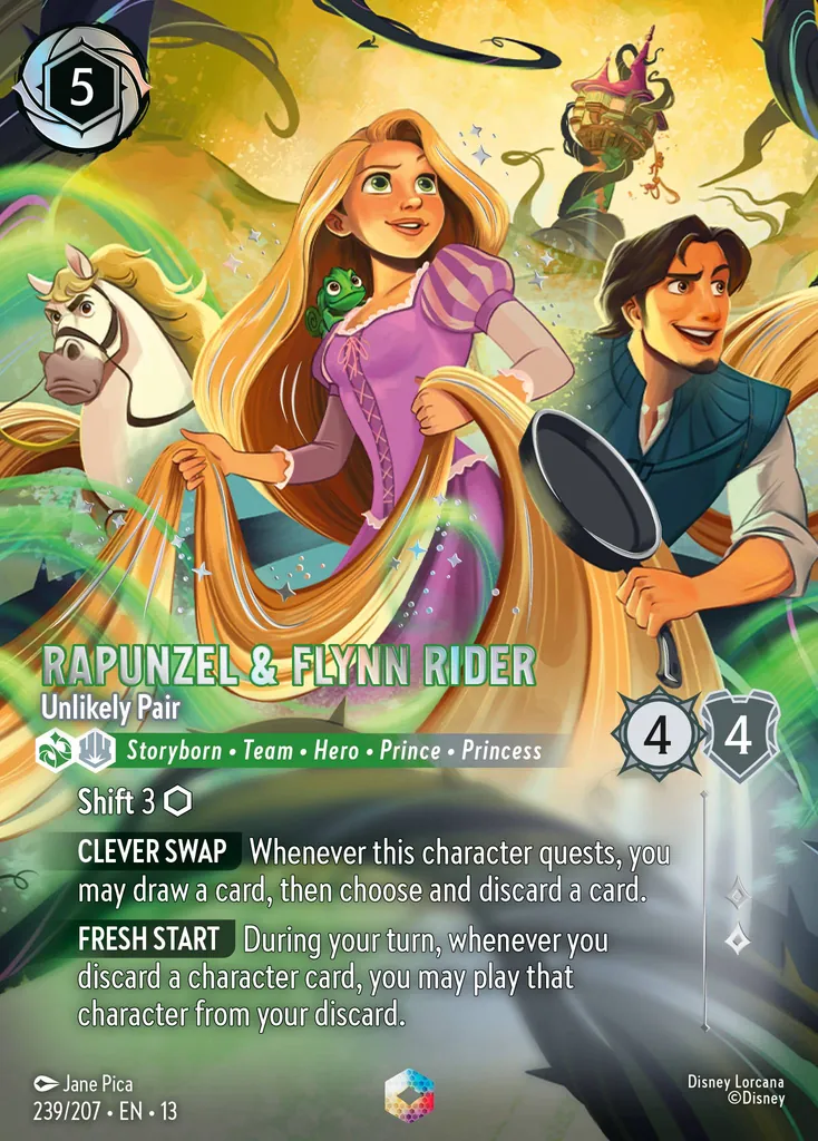 Rapunzel & Flynn Rider - Unlikely Pair
