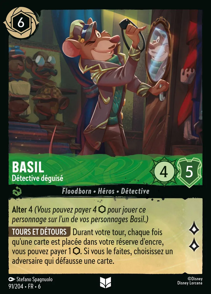 Basil - Détective déguisé