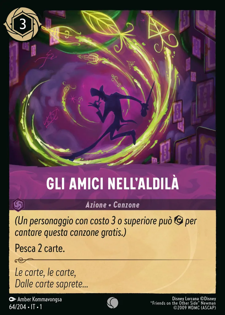 Gli Amici nell'AldilĂ
