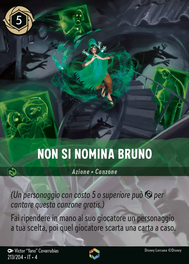 Non Si Nomina Bruno