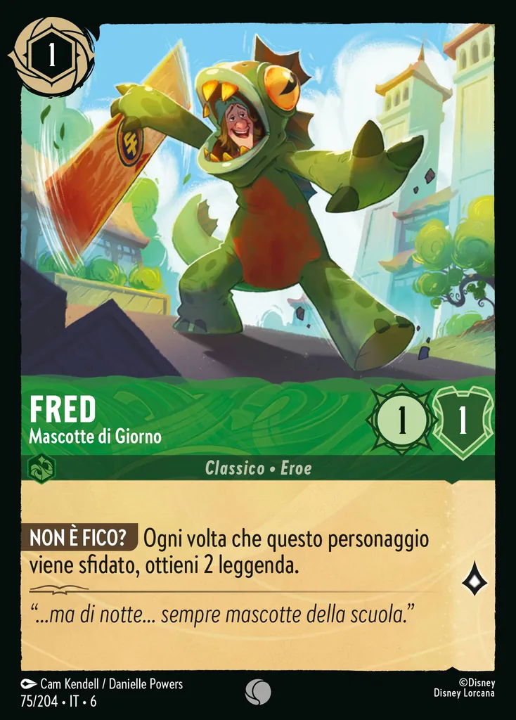 Fred - Mascotte di Giorno