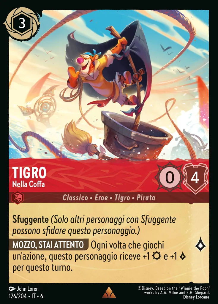 Tigro - Nella Coffa