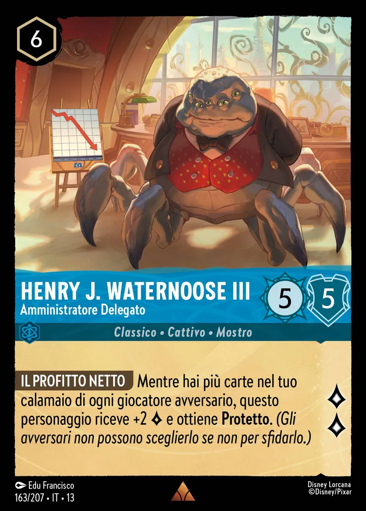 Henry J. Waternoose III - Amministratore Delegato