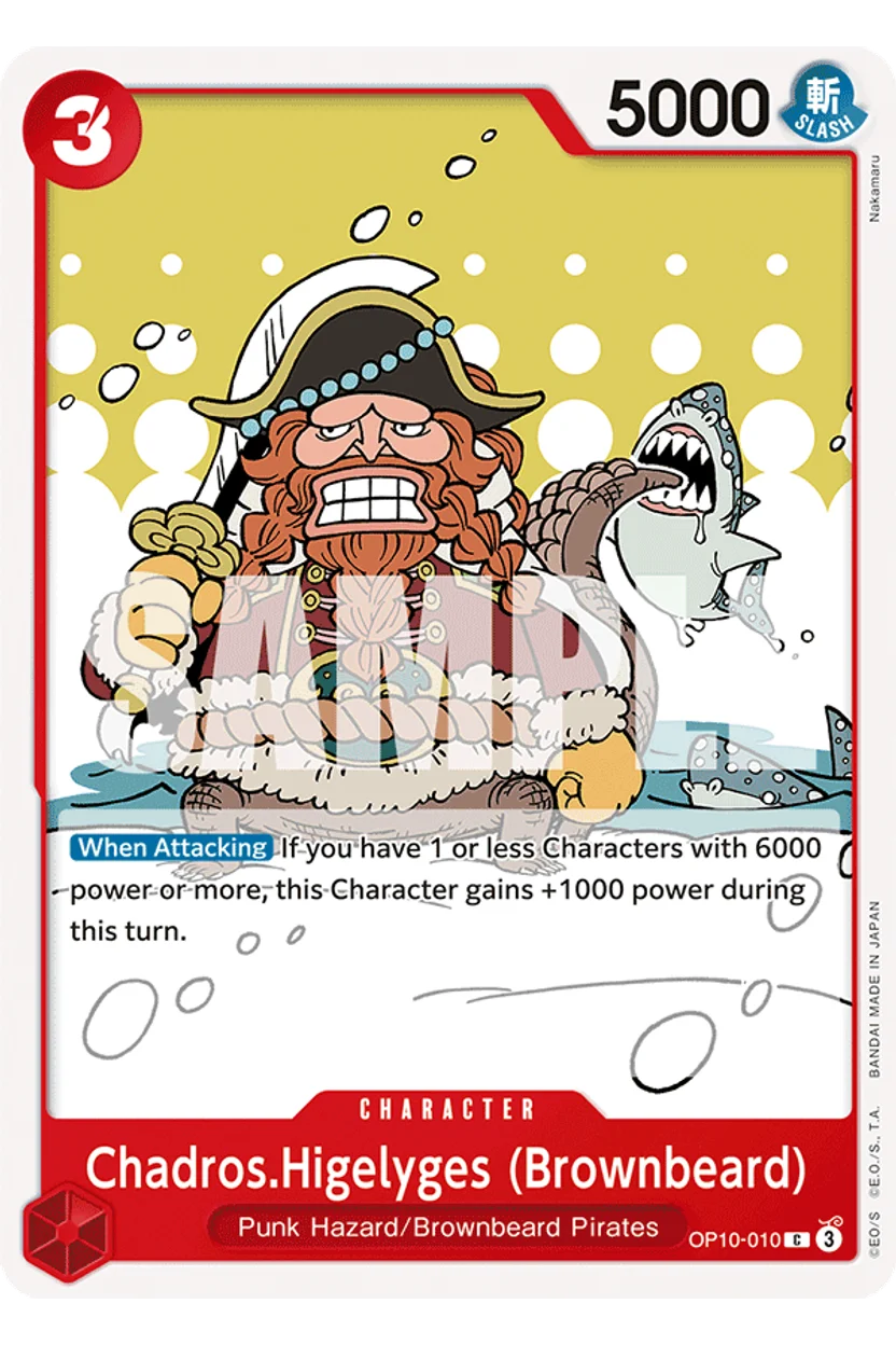 Chadros.Higelyges (Brownbeard)
