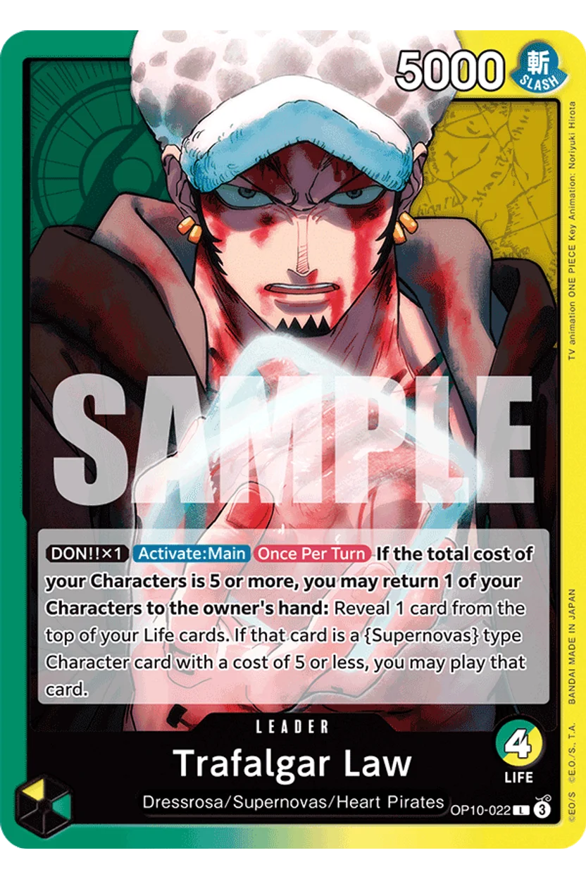 Trafalgar Law